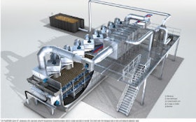 Thermal Dryer Can Produce Class A Biosolids from Waste Heat