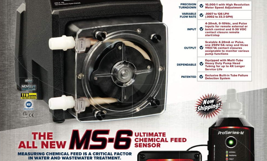 There’s a ProSeries-M Pump Perfect for Your Application