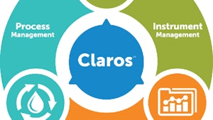 Hach Claros Water Intelligence System