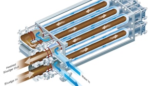 Tube-in-Tube Heat Exchangers Offer Quality Heat Transfer, Low Headloss