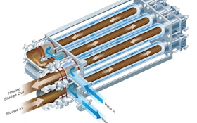 ​Tube-in-Tube Heat Exchangers Offer Quality Heat Transfer, Low Headloss