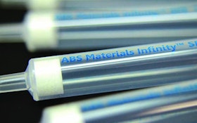 Testing Equipment - ABS Materials Infinity SPE