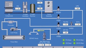 Process Control Equipment - Anue Water Technologies Flo Spec Control Software