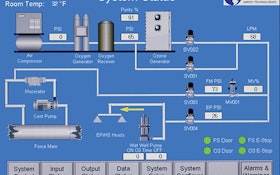 Process Control Equipment - Anue Water Technologies Flo Spec Control Software
