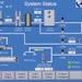 Operations/Maintenance/Process Control Software - Anue Water Technologies Flo Spec Control Software