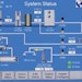 Flow Control and Software - Anue Water Technologies Flo Spec Control Software