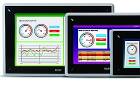 Process Control Systems - Beijer Electronics  iX TxF-2