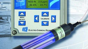 Detection Equipment - Electro-Chemical Devices HYDRA Nitrate Analyzer System