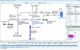 Flow Control and Software - Engineered Software PIPE-FLO Professional