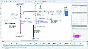 Pump Parts/Supplies/Service - Engineered Software PIPE-FLO Professional