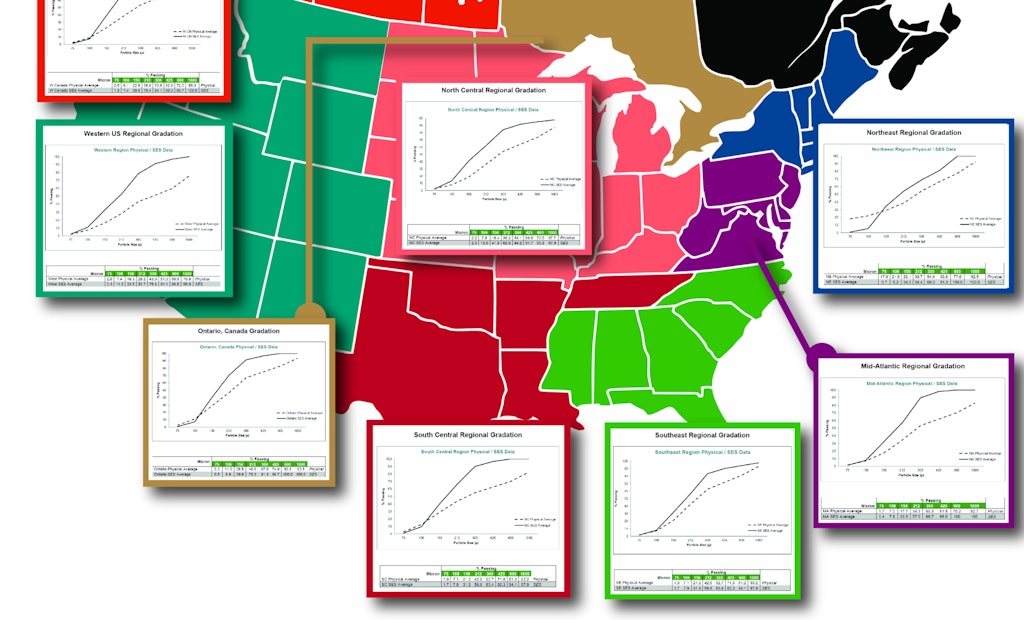 Extensive Regional Grit Gradation Data Published for First Time