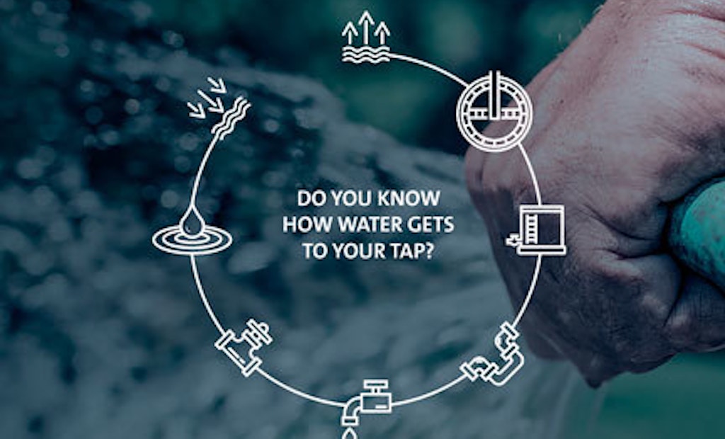 New Initiative Raises Awareness of Water Sector Challenges