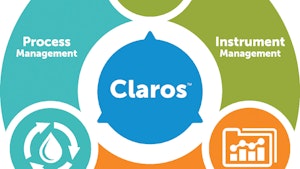 Turn Data Into Decisions With Claros, the Water Intelligence System From Hach