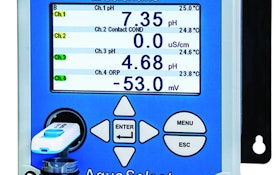 Testing Equipment - Intelligent process analyzer