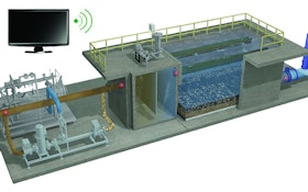 Three Wastewater Treatment Filtration Innovations for a Cleaner Future