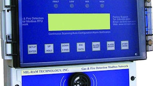 Sampling Systems - Gas detection RTU wall-mount controller