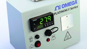 Omega controller demonstration/evaluation kit