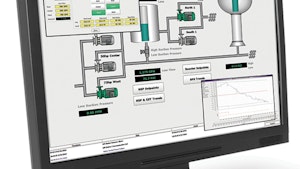 Operations/Maintenance/Process Control Software - PRIMEX icontrol