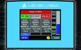 Pump Controls - PRIMEX Level View