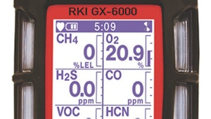 Monitors - RKI Instruments GX-6000