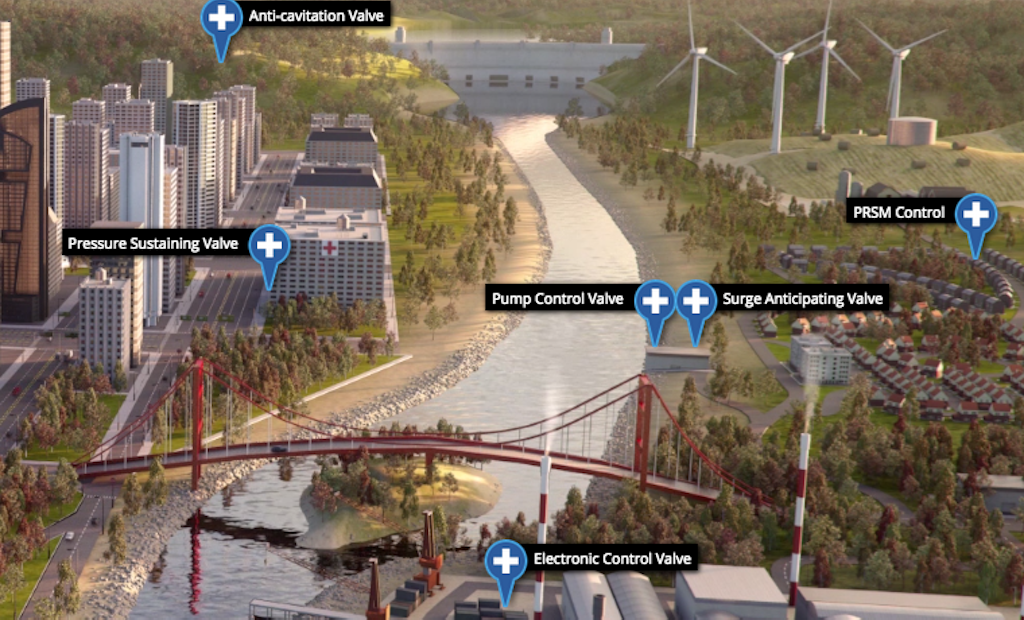Interactive App Illustrates Municipal Valves