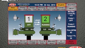 Controllers - Smith & Loveless QUICKSMART System Controls