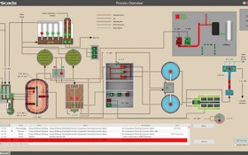 Is Your SCADA System Aging? Maybe It's Time to Take Stock.