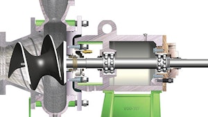 Grinders/Shredders - Screw centrifugal pump