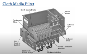 Innovative Applications for Pile Cloth Media Filtration